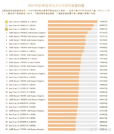 (英雄联盟新出的卡牌游戏)英雄联盟全新卡牌游戏即将问世，精彩久等!