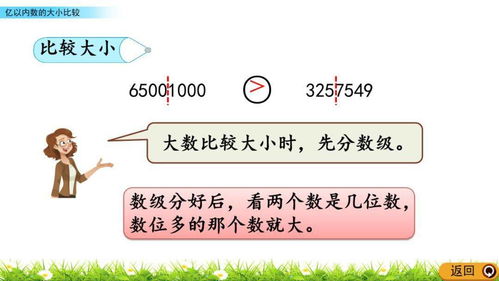 (比较一个数的大小)一个或两个的大小比较，探讨它们之间的不同符号使用情况