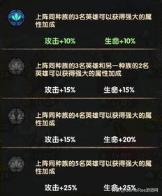 深度解析：'羁绊'如何形容两个人关系的纵深——从陌生到熟悉，诠释彼此间不可替代的情感联系