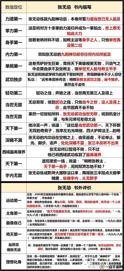 (风色群英传破解版)风色群英传最强武功秘籍：揭秘武林高手的绝世神功和绝学技艺