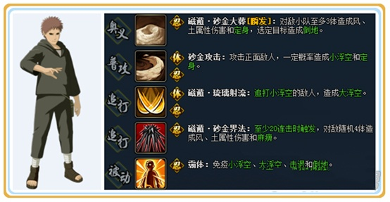 (风影的技能)风影手游阵容搭配攻略图：打造最强阵容，征战天下！