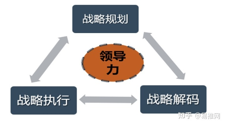 (统领与统帅区别)统帅全文：深入解析领导力与战略决策的智慧与实践