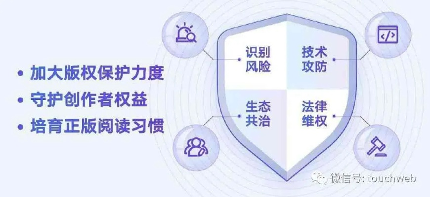 以独特创新为导向，探析'利刃突袭'软著文化传播在维护网络版权中的重要作用