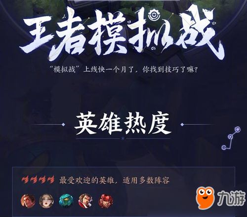 (荣耀之怒多少钱)荣耀之怒三职业培养方案：助您事业腾飞，成就美好未来