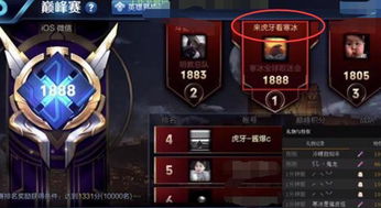 (荣耀之怒多少钱)荣耀之怒三职业培养方案：助您事业腾飞，成就美好未来