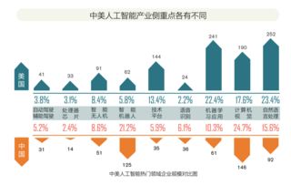 专家详解：如何根据战略需求和特殊环境，科学配置文明岔口阵容推荐