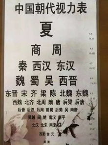 (华夏篇答案)揭秘华夏绘卷攻略：探寻古代华夏王朝的历史密码与文化宝藏
