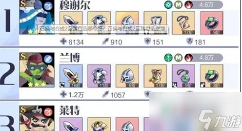召唤与合成2至臻排行：如何在游戏中实现最强大的合成技能与召唤能力？