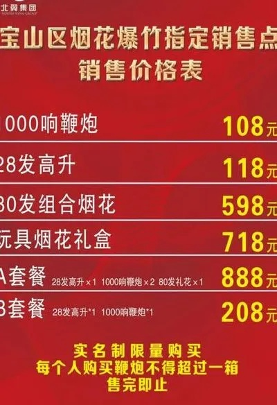详细揭秘：非遗烟花大师698发价格表及购买注意事项，让你的节日烟花不再盲目购买