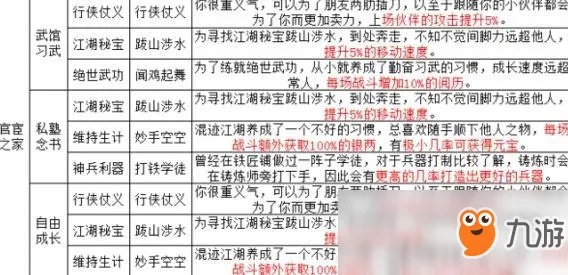 (代号江湖wiki攻略)代号江湖支线救治大牛：探寻传奇的治愈之道和英雄的挽救力量