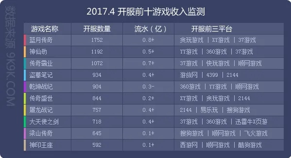 深度解析：第六大陆网页游戏的战略布局和创新玩法引领行业新风潮