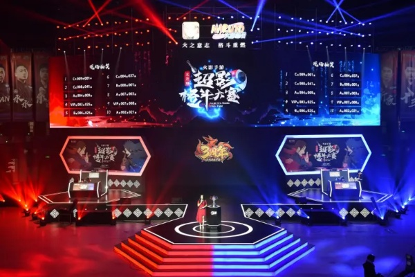 (功夫league)震撼登场！功夫之夜最强UR大赛引爆热潮