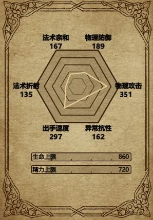 拯救大魔王2逆流：详解天赋训练最佳策略，帮助玩家快速提升实力