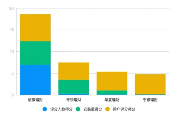 (星客源选app赚钱是真是假)探究真伪：星客源选赚钱方式的真实性评估与用户收益分析
