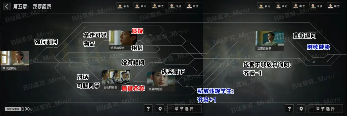 飞越13号房第五章100%攻略：无敌秘籍，尽揭全程奇招，轻松通关指南