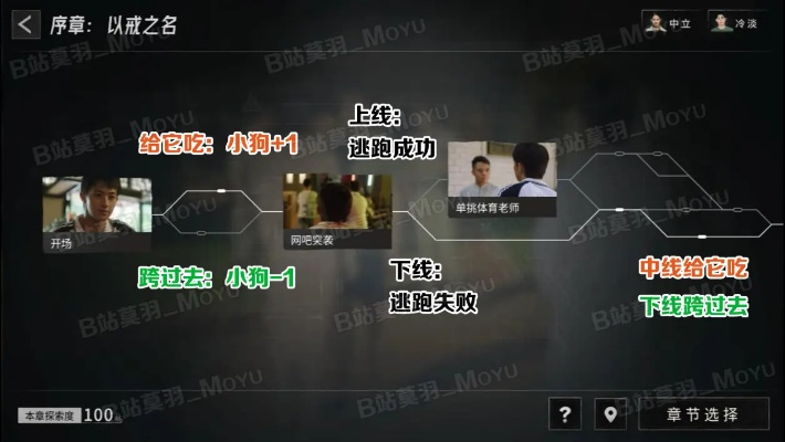 飞越13号房第五章100%攻略：无敌秘籍，尽揭全程奇招，轻松通关指南