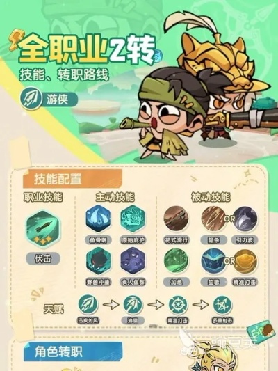 (强力魔力防护)针对强力勇士，揭秘魔魔打的五大高效技能搭配路径及操作细节