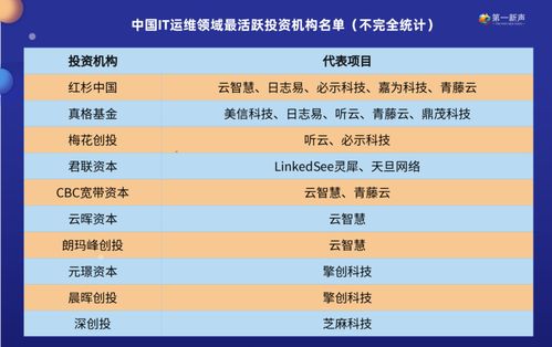 探究晨曦列车首次发行时间：对游戏市场影响及对玩家体验的贡献详解