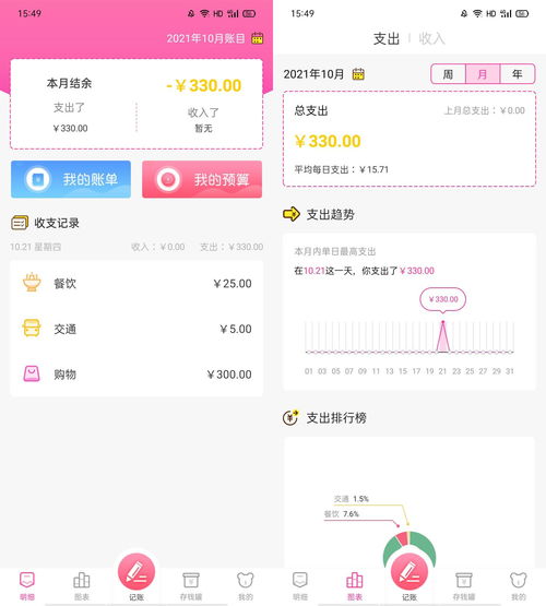 (个人记账软件推荐)个人记账软件哪个比较好用？五款热门软件考察