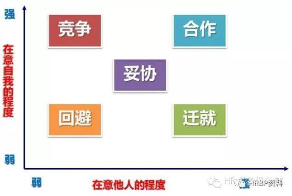 (处理纷争)纷争1-1：如何化解矛盾与冲突，促进和平与合作的实现