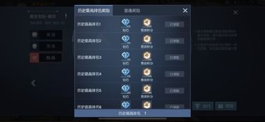 龙族血统等级划分表及其详细分类与解释 - 精确探究龙族血统等级的等级划分及内涵