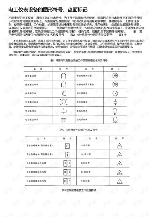 (化工仪表符号对照表sv)代号WT在化工仪表领域的定义及其应用解析
