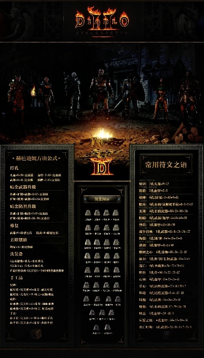 (暗黑2 全攻略)暗黑2攻略电子书合集：全面指南帮你称霸暗黑2世界