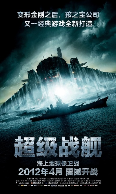 (超级战舰三)超级战舰3决战黑海湾当当：终极对决即将揭晓！