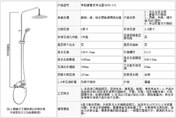 (九牧xd5310)九牧xd5330卫浴产品在市场上的档次定位与性价比分析