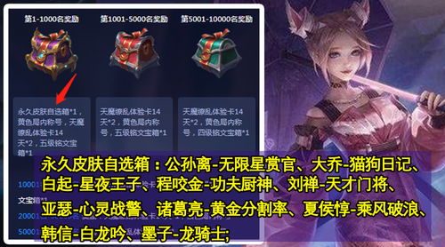 (从捕快开始打卡)从捕快开始修为等级，签到领取奖励不停升级修行