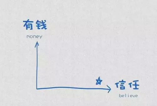 我们的大学生活：社交生活的重要性及如何拓展自己的人际关系能力