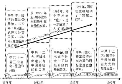探索传统与现代相结合的时间观：十二刻度的月计时贴吧如何影响我们的生活与社区互动