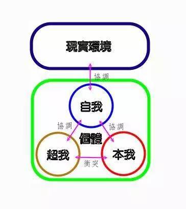 探索无限世界的奥秘：百度百科详尽解读无限世界的定义、特征和相关知识