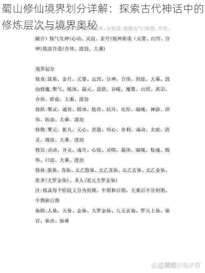 详解修仙世界的境界划分：从入门凡人到超脱仙尊的详细修炼层次体验
