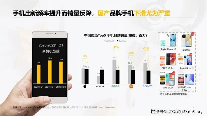 探索数码新趋势：揭秘一起优诺官方正版产品，网购数码电子产品的质量保证