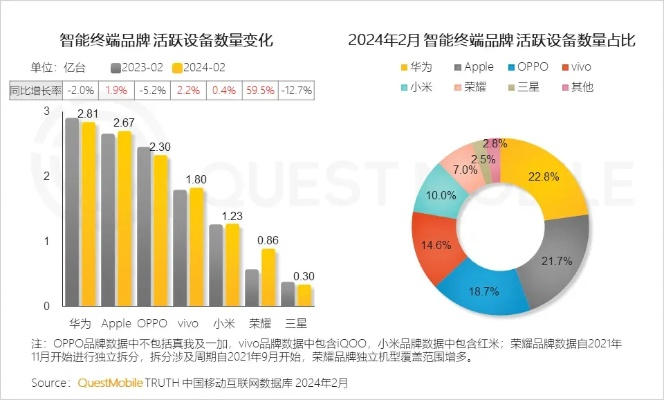 探索数码新趋势：揭秘一起优诺官方正版产品，网购数码电子产品的质量保证