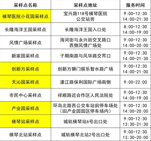 深度解析青箱子的功效与作用，详述其功能与主治之力-对于健康管理与疾病防治的重要性