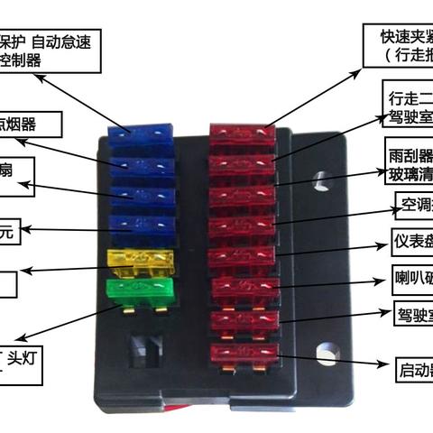 (电脑故障测试卡)详解电脑故障检测卡对照表的使用及优势，帮助您快速排除问题